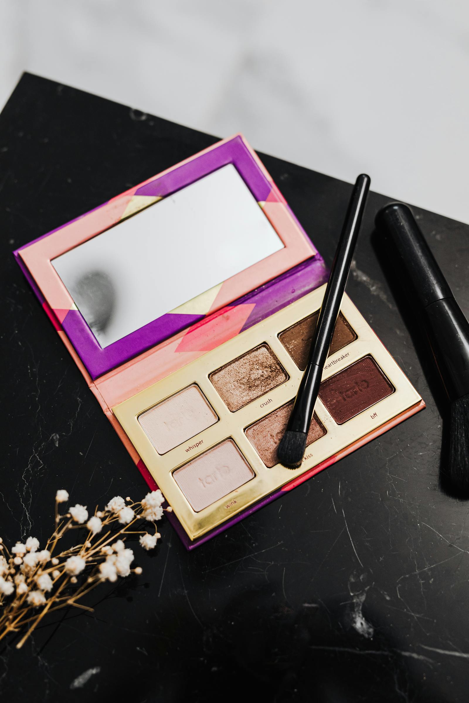 Cosmetic Formulations